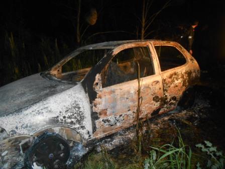 Balcarce: Un hombre quemó a su pareja dentro del auto después de una discusión