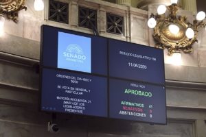El Senado aprobó la ley Alquileres, sin la presencia de Juntos por el Cambio
