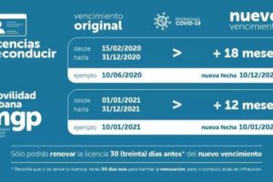 La Provincia prorrogó nuevamente el vencimiento de las licencias de conducir