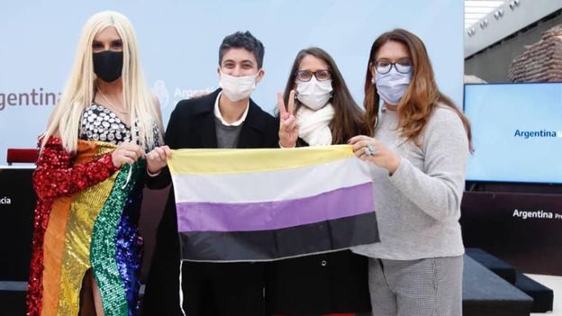 Las personas que tengan DNI no binario tendrán que definir un género para entrar a Estados Unidos