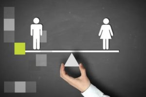 Se aprobó la creación del programa “Perspectiva de género en materia presupuestaria”