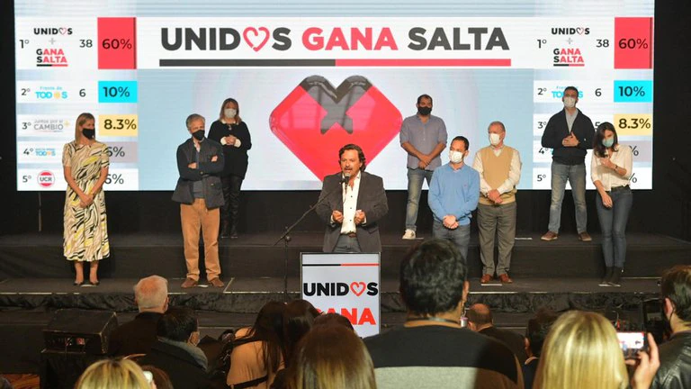 La lista del gobernador Sáenz se impuso en las elecciones legislativas de Salta