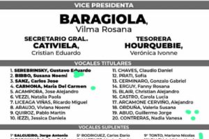La cámpora radical le hace el trabajo sucio al PRO: Disfraz de más de lo mismo