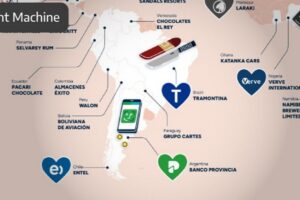 Un análisis de IA definió a Banco Provincia como la marca más querida de Argentina