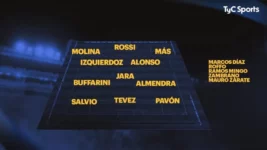 Más de un equipo libre: los jugadores que se fueron de Boca