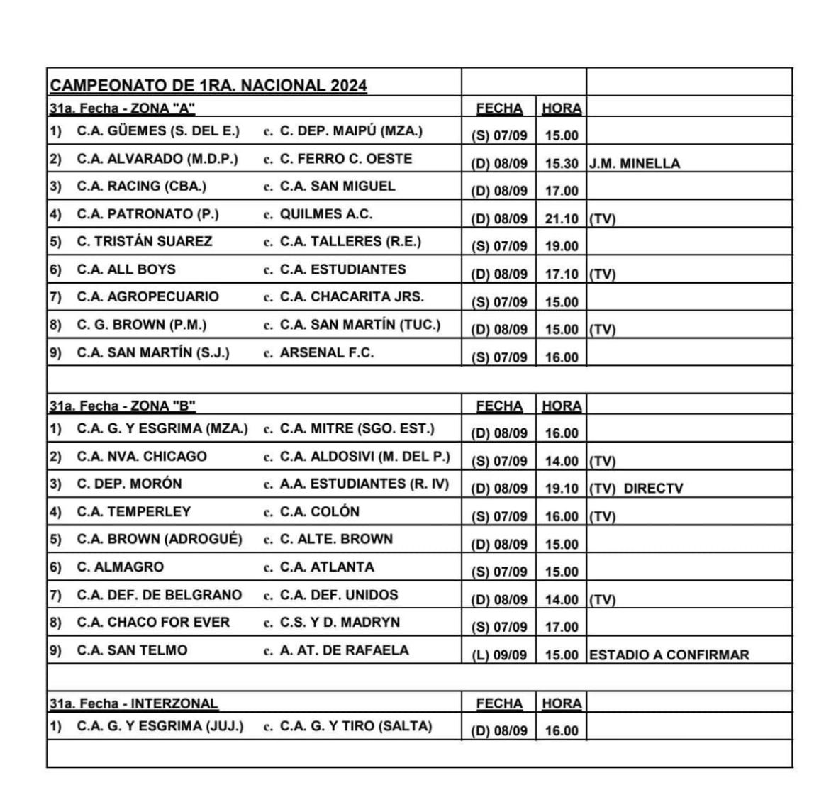 En la 31* Aldosivi el sábado y Alvarado el domingo