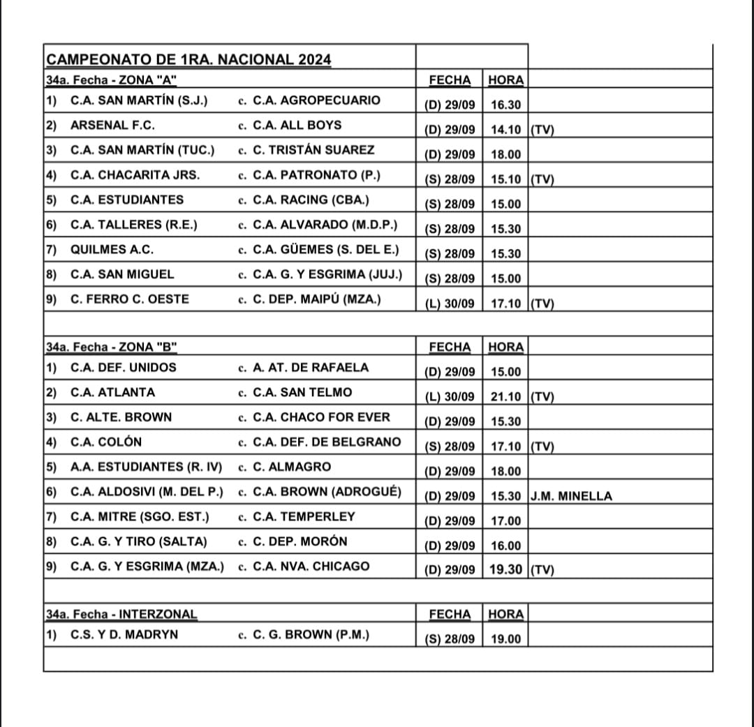 En la fecha 34 Alvarado el sábado y Aldosivi el domingo