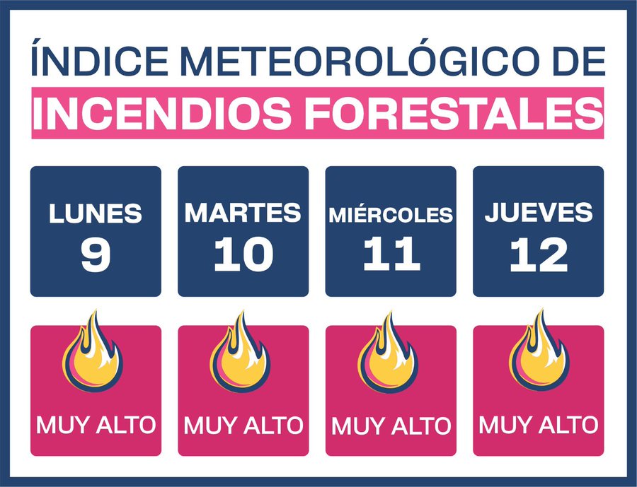 Está en vigencia alerta por incendios forestales