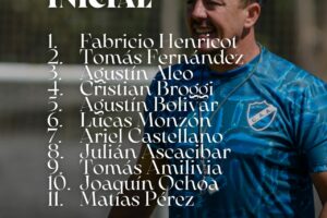 Alvarado perdió y està en zona de descenso