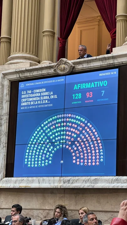 Criptogate: la oposición armó la mayoría con peronistas, Coalición Cívica, radicales y la izquierda