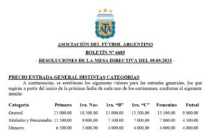 En Mayo los hinchas de Alvarado ahorrarán $17.000