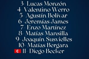 Qué te pasó Alvarado ?