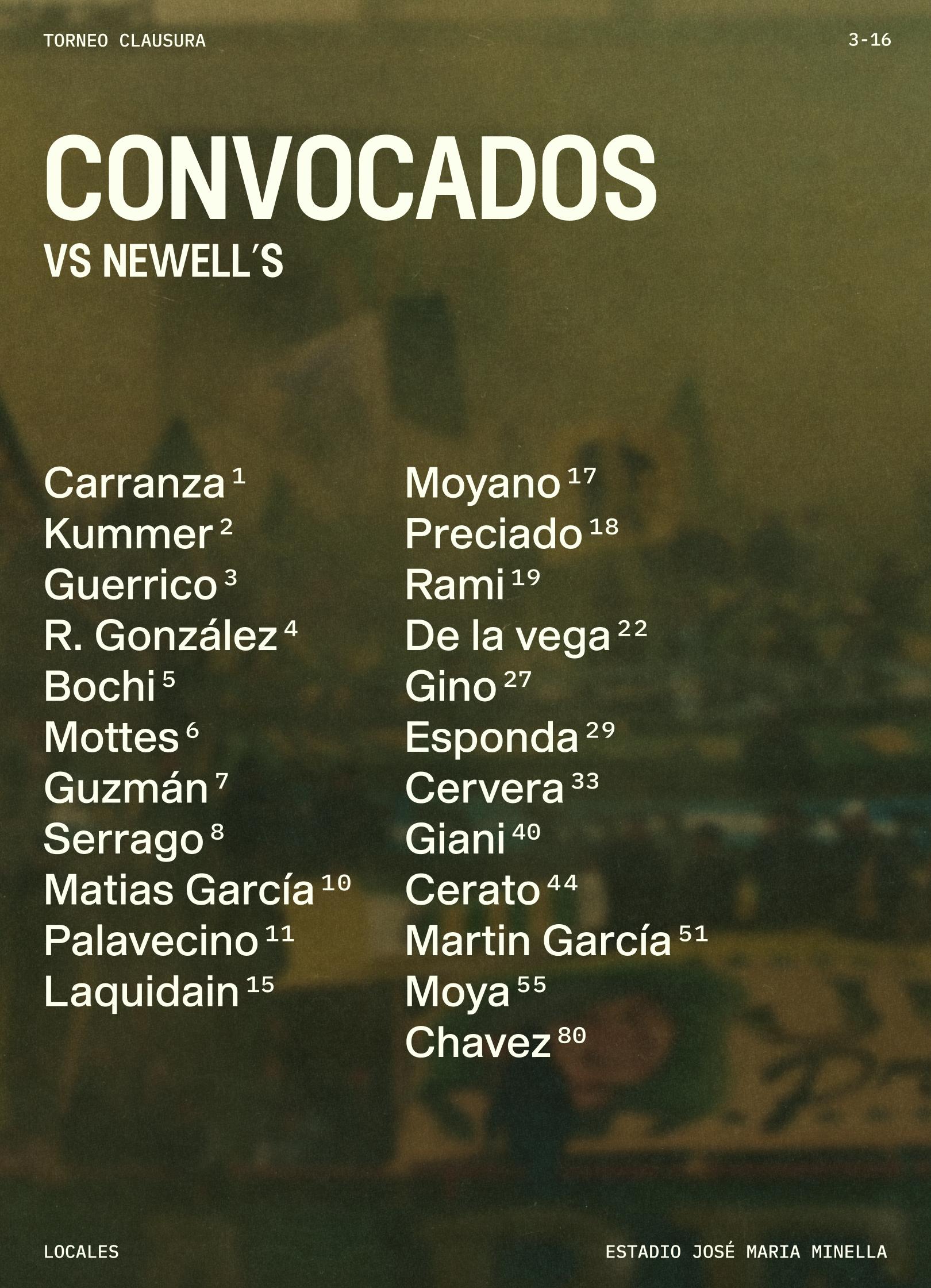 Tobías Cervera entre los concentrados para mañana ante NOB