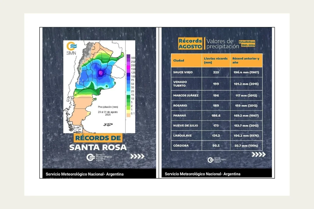 Cambio climático: esta provincia superó registros históricos de lluvias en agosto