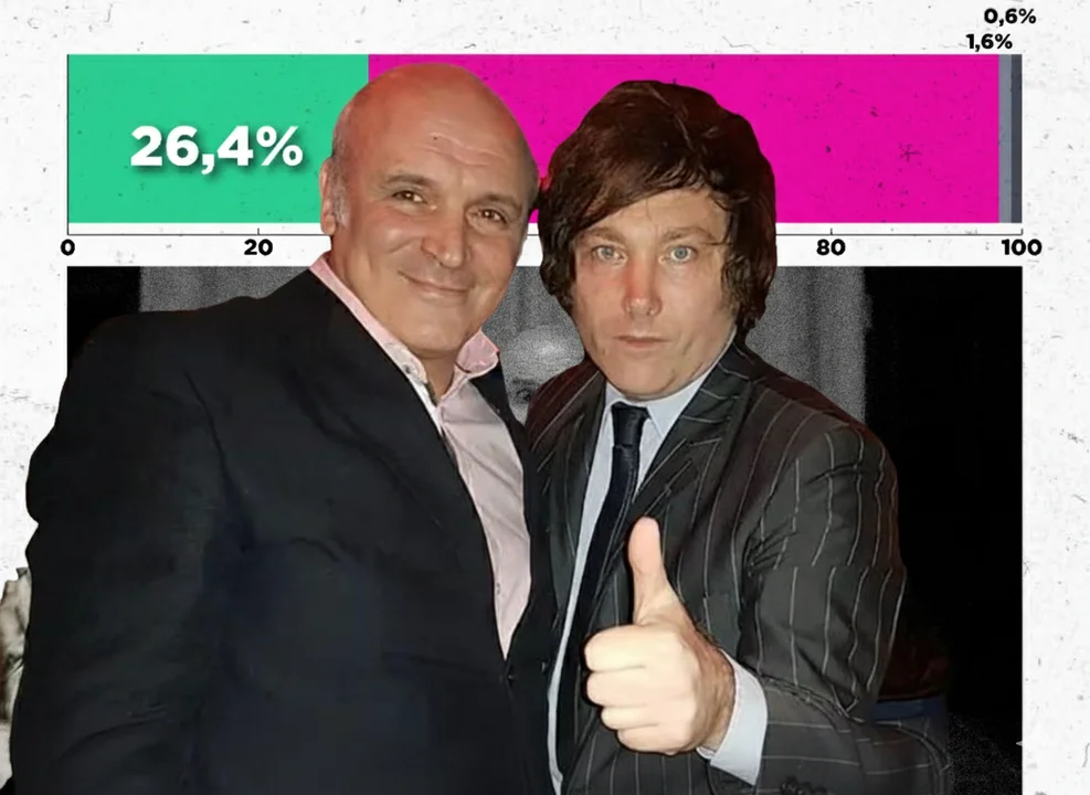 Encuesta demoledora: el caso Espert se convirtió en un «cisne negro» que derrumba la imagen del Gobierno