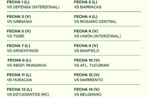Aldosivi debuta en el Minella ante Defensa y Justicia