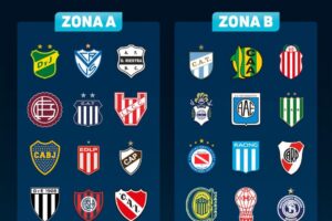 Aldosivi con River , Racing y Huracán en la zona B y por Copa Argentina vs San Miguel