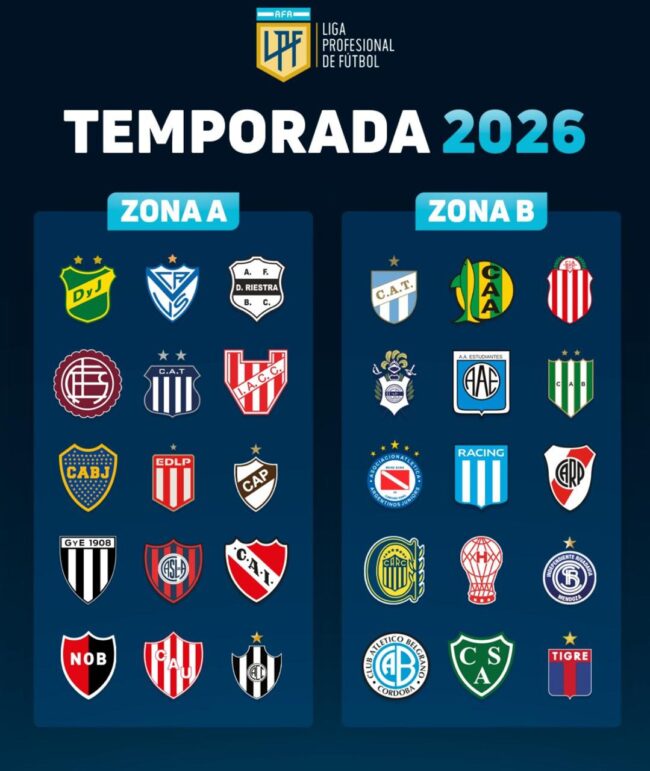 Aldosivi con River , Racing y Huracán en la zona B y por Copa Argentina vs San Miguel