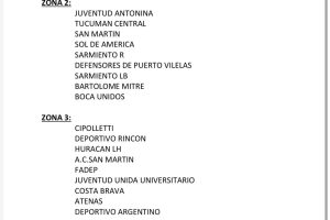 Los equipos de la LMF en el Federal A de fútbol en zona 4 con los clubes sureños
