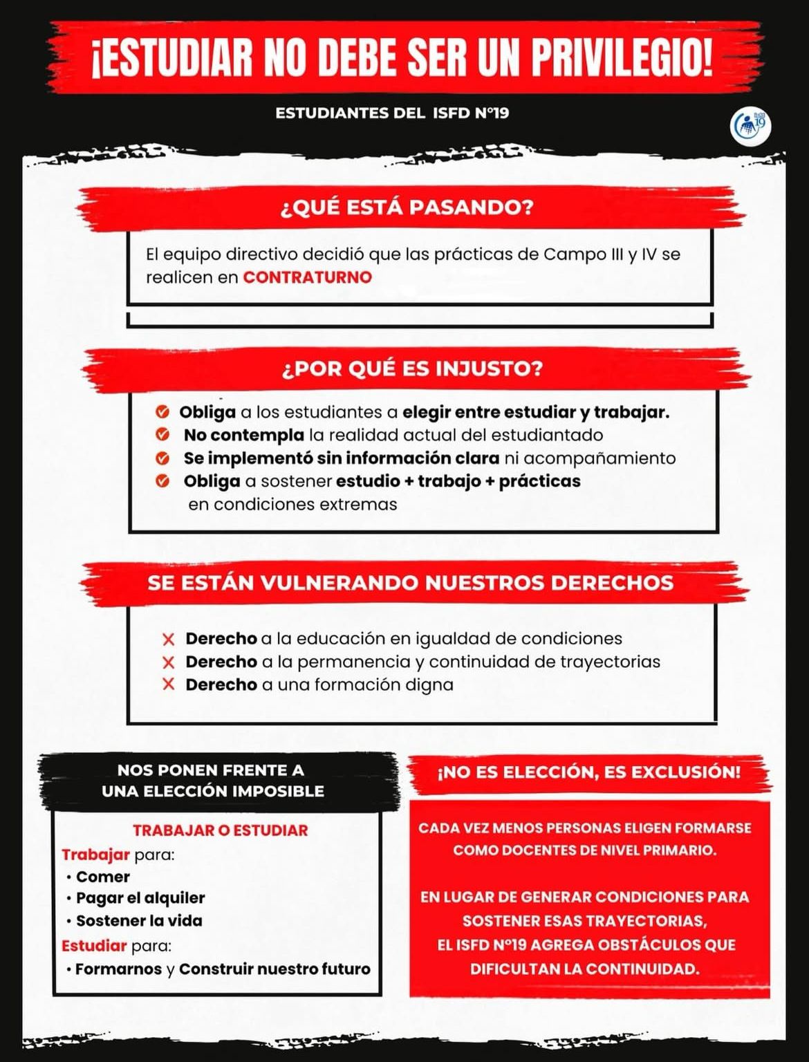 Rechazo de estudiantes del ISFA nº 19 a nueva modalidad horaria: Impiden su formación