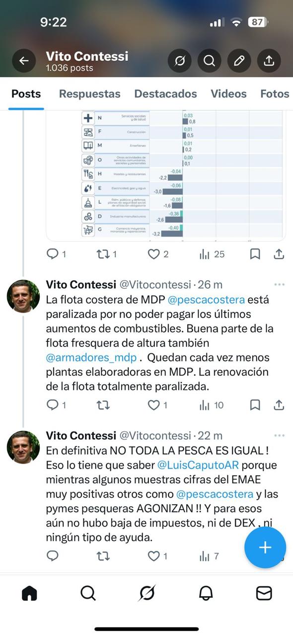 Las peores señales: Caen la industria pesquera y naval de Mar del Plata a índices desconocidos