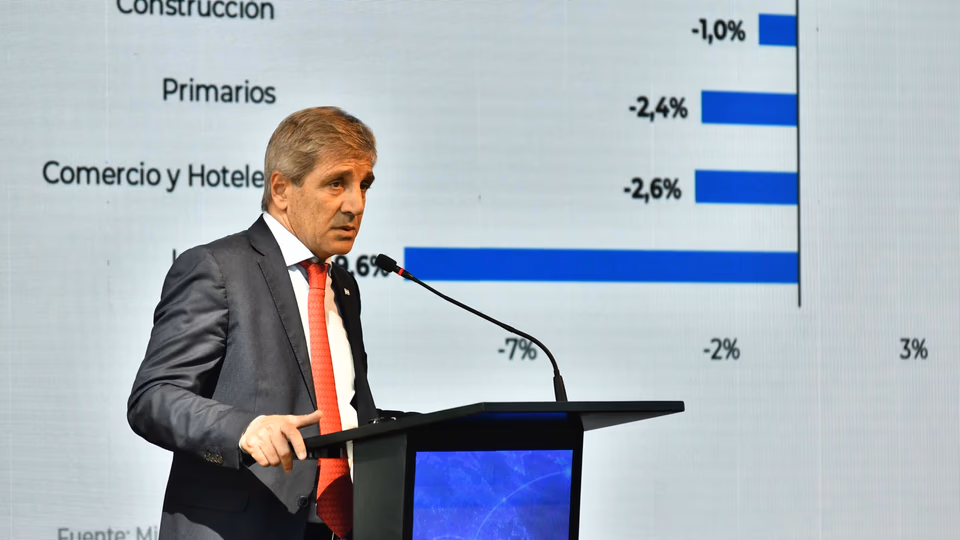Alerta de recesión: cayó la actividad económica y se acumulan las señales de enfriamiento